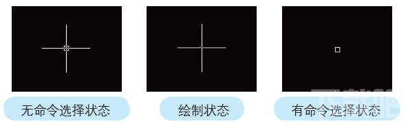 AutoCAD基础教程:界面布局与基本概念