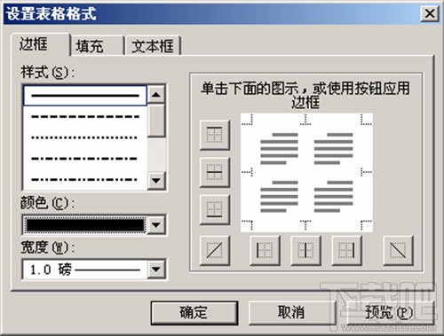 PPT图表