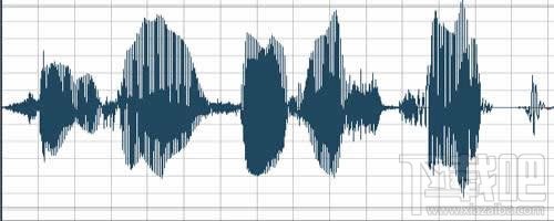 浅谈Cooledit Pro音频混编技巧