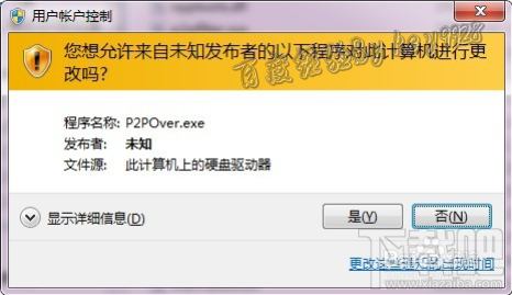 p2pսô