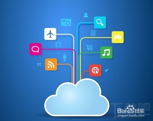 利用skydrive实现office个人自定义模板同步