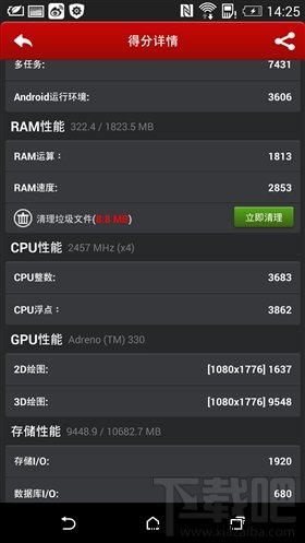 Tegra K1笑尿了!安兔兔V5.0深度评测 Tegra K1笑尿了!安兔兔V5.0深度评测