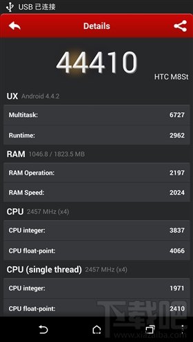 Tegra K1笑尿了!安兔兔V5.0深度评测 Tegra K1笑尿了!安兔兔V5.0深度评测