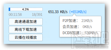 ѸDCDNؼ