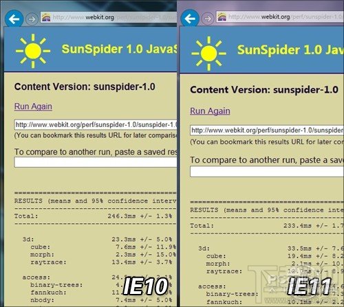 IE11/IE10 SunSpride JavascriptֶԱ