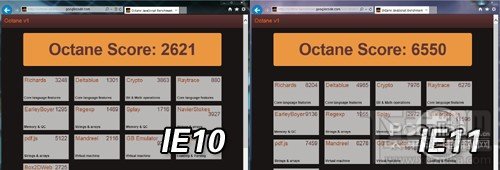 ʵIE11