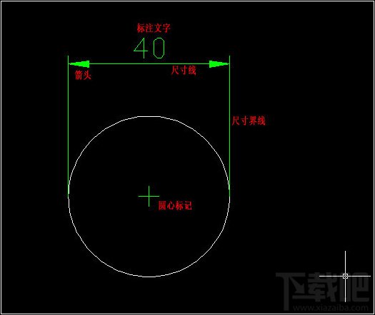 ȷʹAutoCAD2008ߴע1