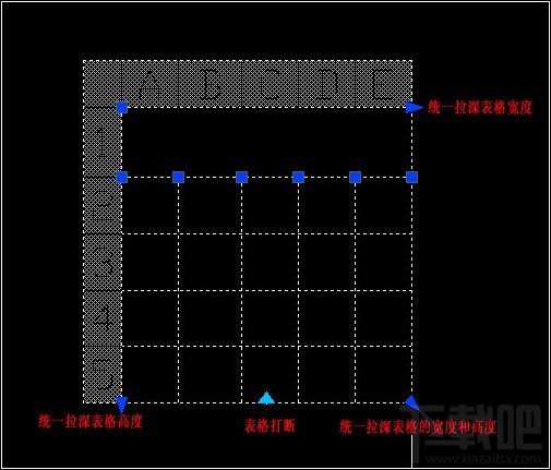 AutoCAD2008如何对表格进行编辑9