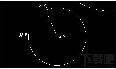 AutoCAD2008如何绘制圆弧1