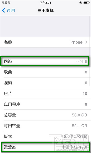 ۰iPhone6ֵ֧4G/3G/2Gź