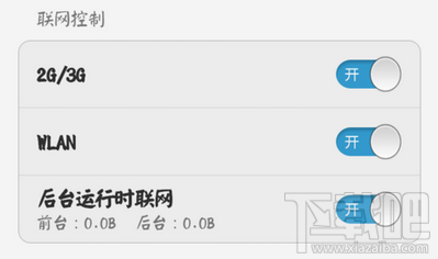 СMIUIϵͳ2G/3GWIFIȨ