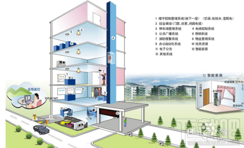 如何设置两台路由器 两台路由器怎么连接