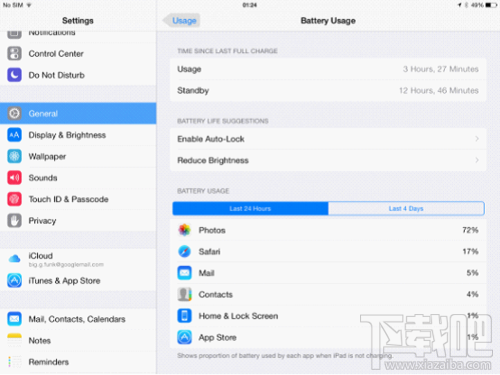 iPad Air2ʱ
