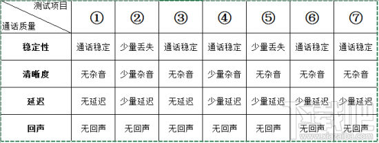 绰÷