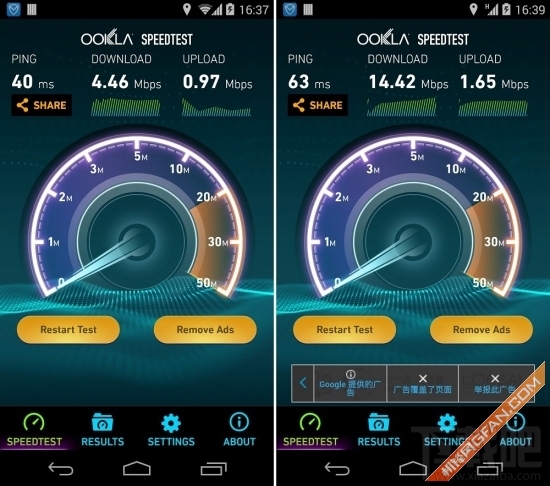 ֻ3G/WiFiٶȲ