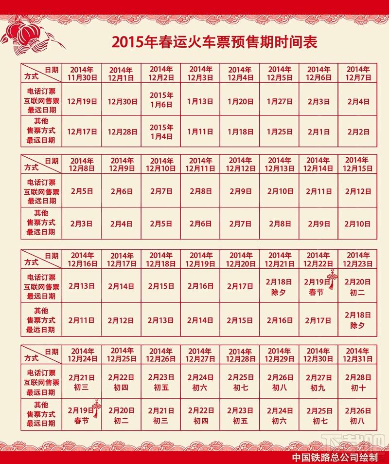 2015괺˻ƱԤʱ