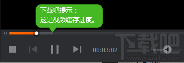 ѶƵ