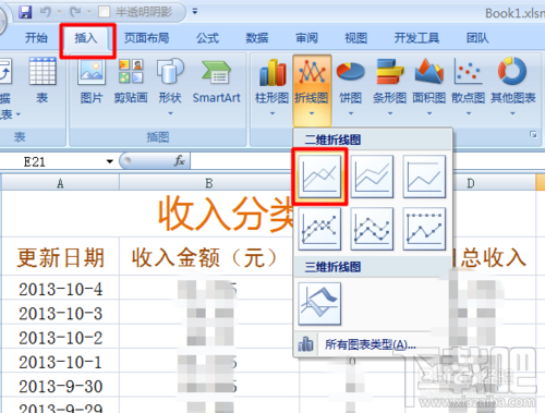 利用Excel绘制百度经验每日收入变化情况趋势图