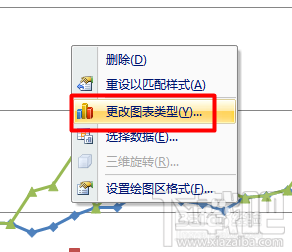 利用Excel绘制百度经验每日收入变化情况趋势图