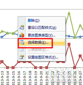 利用Excel绘制百度经验每日收入变化情况趋势图