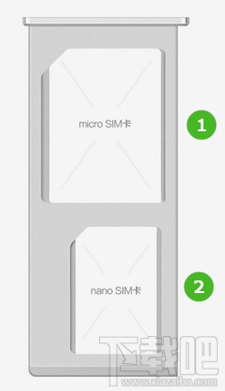СNote SIM