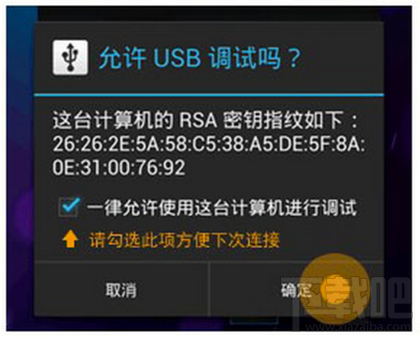 USB
