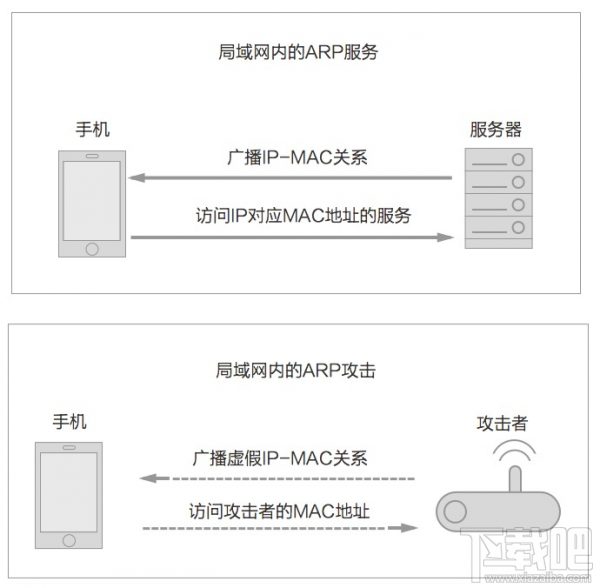 180506105078412.png