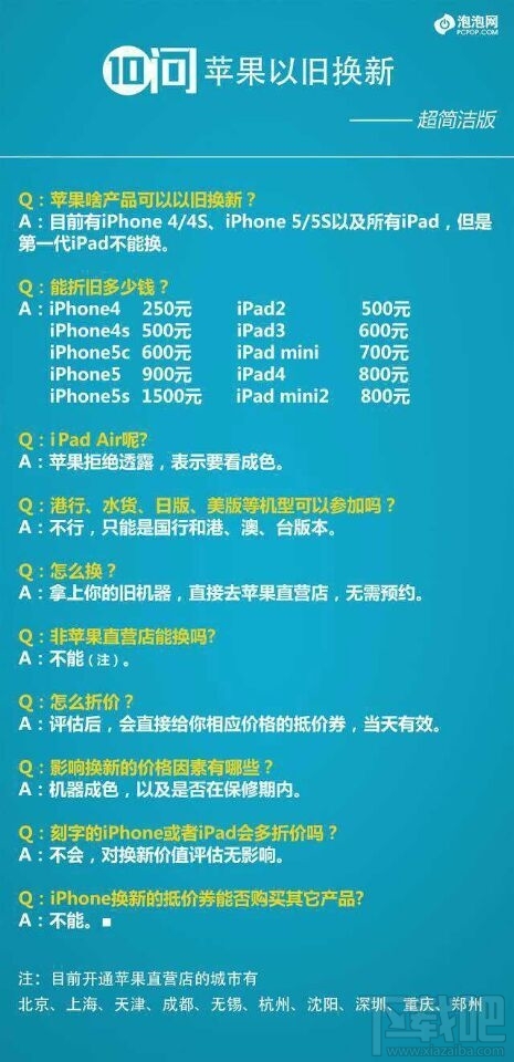 iPhone۾ɼ۸ο