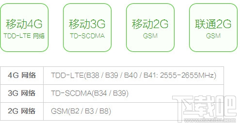 2A汾