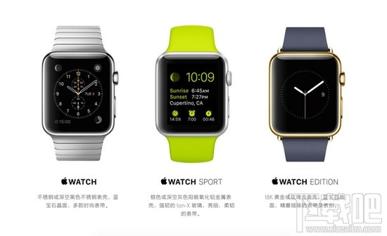 ԤԼApple Watchȷʲô