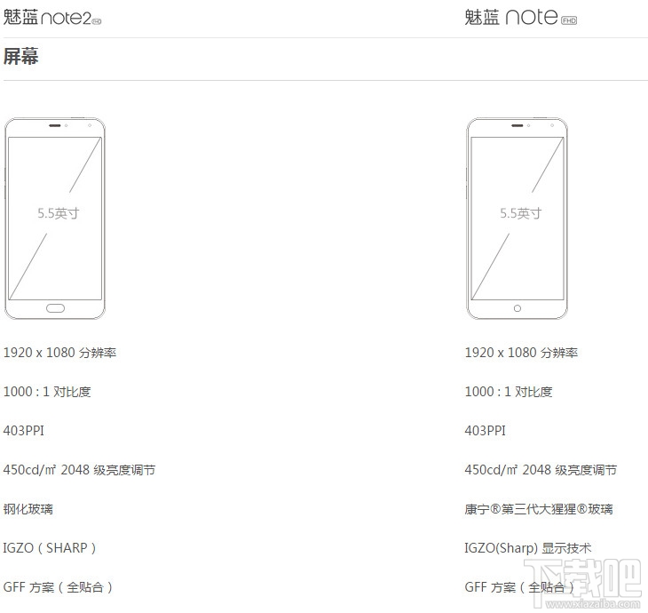 note2noteԱ