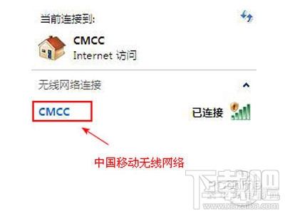 CMCCʲô