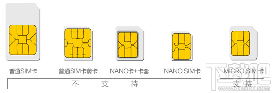 乐视乐1手机用什么手机sim卡