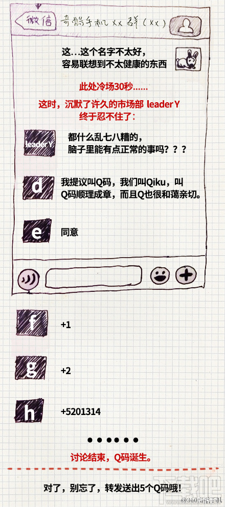 ֻQ